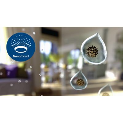 4. 2-in-1 air purifier PHILIPS AC3737/10