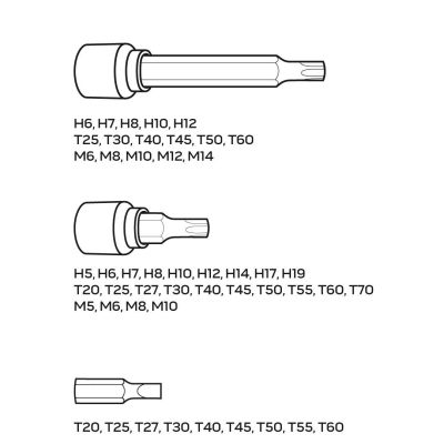2. NEO tools 08-713 screwdriver bit