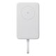 Xiaomi BHR9822GL Power Bank Lithium-Ion (Li-Ion) 10000 mAh Wireless Charging White
