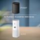 8. Philips Integrated 3-in-1 Filter Fits 2-in-1 Purifier: AC3737/10 NanoProtect HEPA Pro S3 Filter
