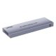2. Unitek 4K HDMI Splitter 1 Input 16 Outputs 4K@30Hz