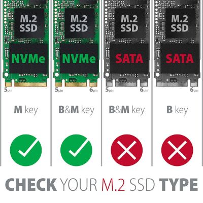 7. Axagon PCEM2-ND M.2 internal adapter