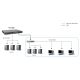 3. LevelOne GTL-2881 Managed Network Switch L3 Gigabit Ethernet (10/100/1000) Gray