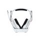 16. ASTRO Gaming A50