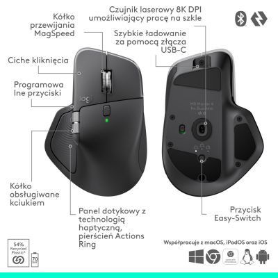 3. Logitech MX Master 4 for Business - Graphite