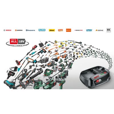 4. Bosch Cordless Blower 06008A0600