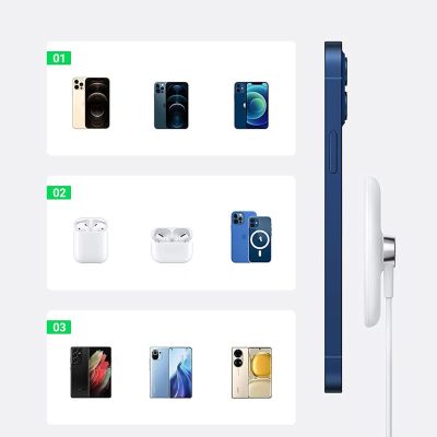 7. Ugreen CD245 40123 wireless Qi / MagSafe charger 15W with USB-C cable - white