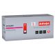 Activejet ATH-216MN Toner (replaces HP 216A W2413A; Supreme; 850 pages; red) with chip
