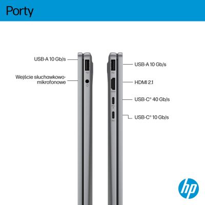 6. HP OmniBook