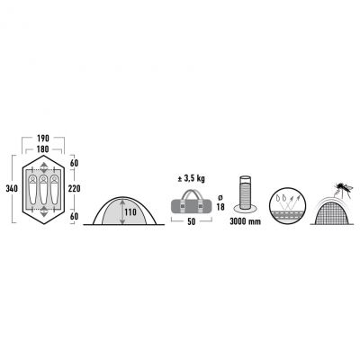 3. High Peak Woodpecker 10194 tent