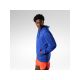 6. ROSSIGNOL M Waterfall H men's sweatshirt blue