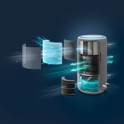 3. Air Purifier PHILIPS AC3420/10