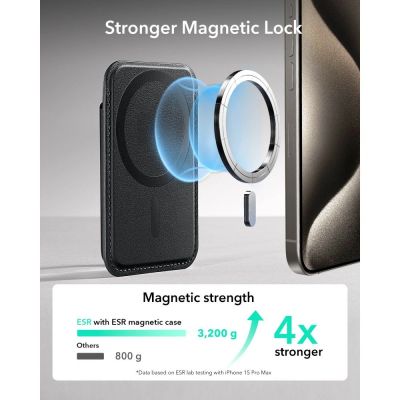 3. ESR Classic RFID Magnetic Wallet MagSafe for Phone - Black