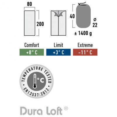 3. High Peak Ceduna Sleeping Bag (200x80cm) Anthracite Blue 26035