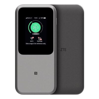 8. ZTE MU5120 5G Router