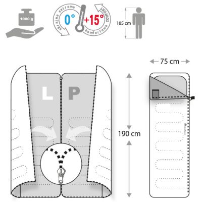 32. Meteor Dreamer Sleeping Bag 81124-81125