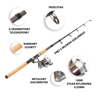 9. MacGyver Big Fish Fishing Set 41 in 1 102279