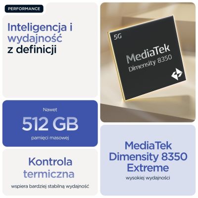 371. THORN+FIT Cast Iron Coated Kettlebell 6kg