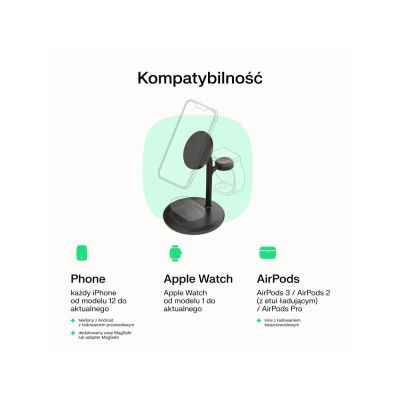 15. GREEN CELL MAGSCAPE WHITE WIRELESS CHARGER