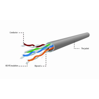 7. UTP cable GEMBIRD UPC-5004E-L/100 (UTP; 100m; cat. 5e; gray)