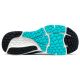21. New Balance M M880F11 shoes