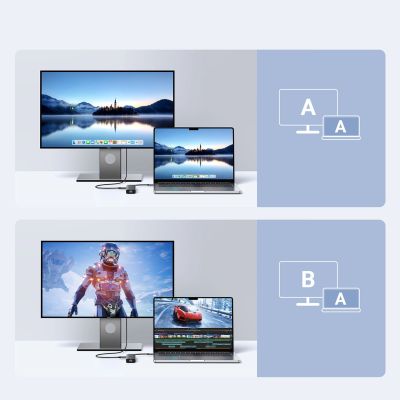 8. Ugreen USB-C 6-in-1 HDMI USB-C USB-A Ethernet Hub - Gray