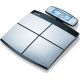 3. Beurer BF 105 Square Black, Stainless Steel Electronic Personal Scale