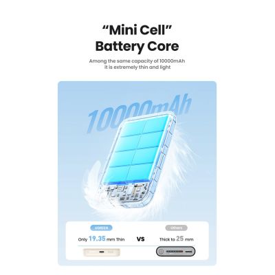 5. Ugreen PB561 Powerbank 10000mAh Cream