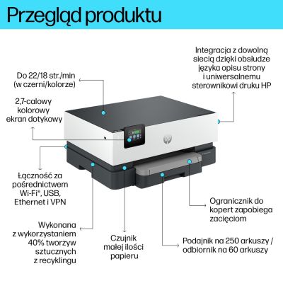 3. HP OfficeJet Pro Printer 9110b