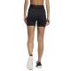 5. Adidas Techfit Badge Of Sport Short Tights W GL0689