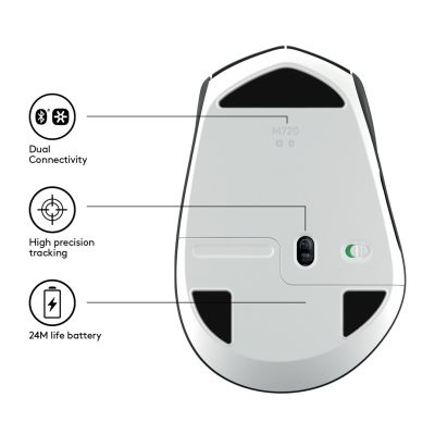 32. Logitech M720 TRIATHLON Mouse 910-004791 (optical; 1000 DPI; black)