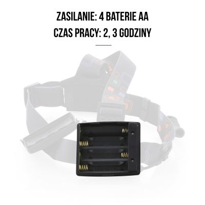 12. Macgyver headlamp strong Expert 800LM 102274