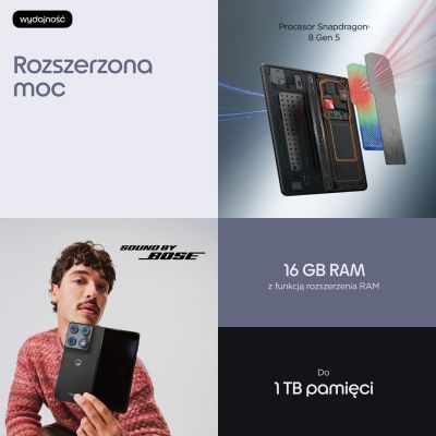 12. Motorola Razr Fold 5G 16/512GB PANTONE Blackened Blue