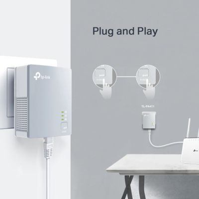3. TP-Link PA411KIT 500 Mbit/s Wired LAN White 2 pcs.