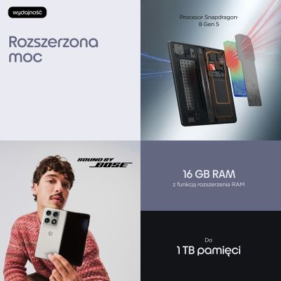 12. Motorola Razr Fold 5G 16/512GB PANTONE Lily White