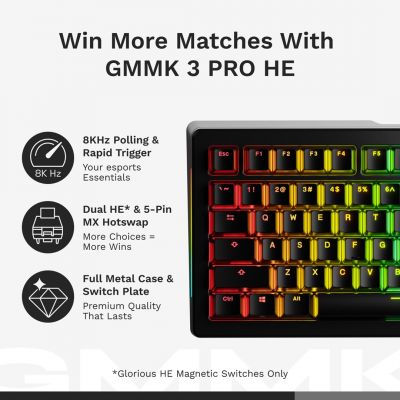 19. Glorious Gaming GMMK 3 PRO HE 75% Prebuilt USB Keyboard QWERTY US English Black