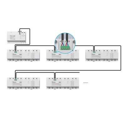 4. Sonoff SPM-Main smart switch Wi-Fi / Ethernet power meter