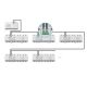 4. Sonoff SPM-Main smart switch Wi-Fi / Ethernet power meter