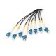 2. DIGITUS - Splitter cable - LC/UPC single mode (S)