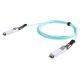 QSFP+ cable 40G 30m AOC Allnet,CISCO,Dell,D-Link,Edimax,Etherwan,Fortinet