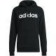 8. Adidas Essentials Hoodie M GK9057 sweatshirt