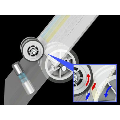 3. Epson WorkForce DS-770II