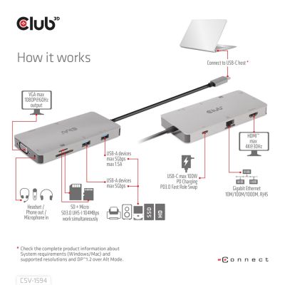 12. CLUB3D CSV-1594 USB 3.2 Gen 1 (3.1 Gen 1) Type-C Docking Station Black, Gray