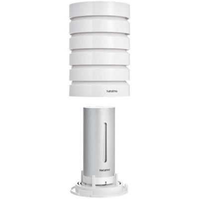 3. Netatmo NRS Weather Station Cover