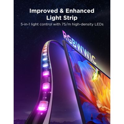 20. Govee H66A0 Smart Wi-Fi/Bluetooth Strip Light