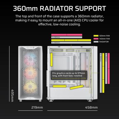 7. Corsair 3200D RS ARGB Mid-Tower White case