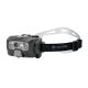 Ledlenser HF8R Core Black LED Headlamp