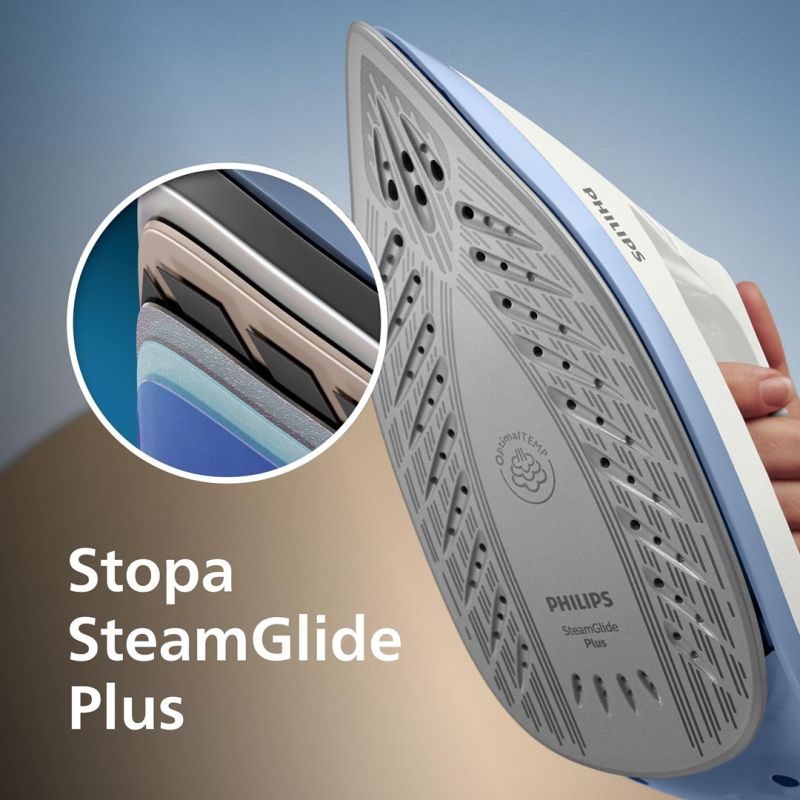 41. Philips 6000 series PerfectCare PSG6026/20 steam generator