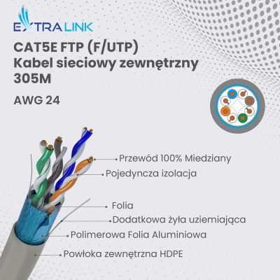 4. Extralink CAT5E FTP (F/UTP) Indoor | Twisted Pair Network Cable | 305M
