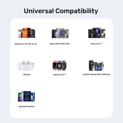 30. UNITEK 2X GAN WALL CHARGER USB-C & USB-A 20W BLACK